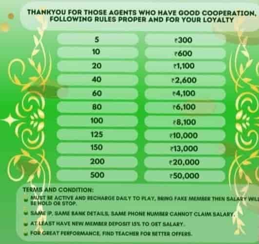 6 Club Game Salary Chart